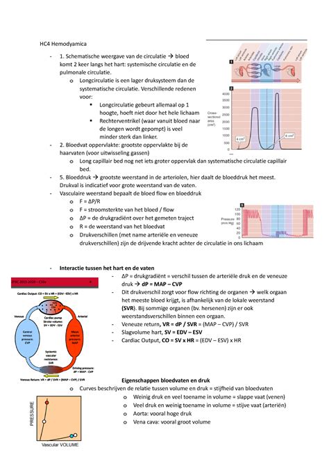 Schematische weergave van hoe een radiatorombouw wordt gemonteerd