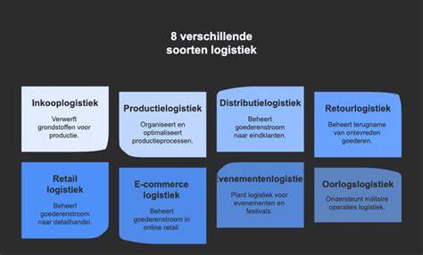 Infographic: supply en logistiek van voorraadtegels