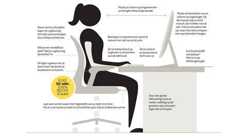 Infographic: Juiste zithouding in de auto (afstand knieën, hoofdhoogte, stuurpositie, spiegels)