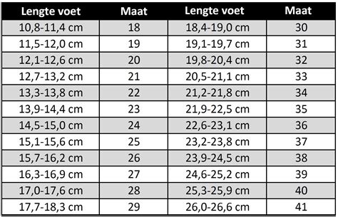 Afbeelding van verschillende maten en typen vulslangsets