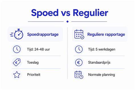 Infographic: prijsopbouw spoed- vs. reguliere dienstverlening