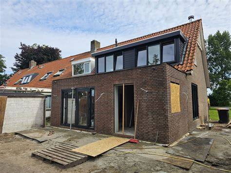 Grafiek: kosten structuur aanbouw (architect, leges, materiaal en arbeid)
