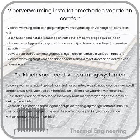 Infographic: Werking en voordelen van vloerverwarming