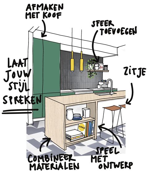 Infographic: Sloop en demontagestappen van een keukenverbouwing