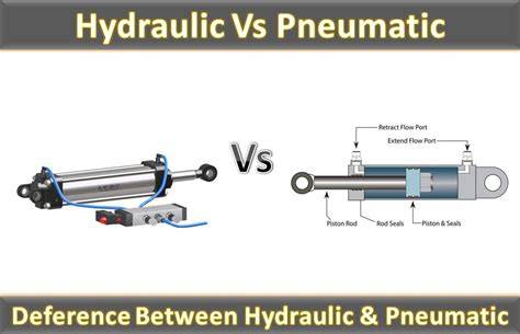 Diagram: vergelijking hydraulisch vs spindellift