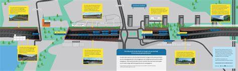 Infographic met ligging KOG en renovatieroute langs Zonneveldstraat
