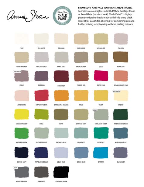 Een verzameling van diverse stoffen stoelen die succesvol zijn geverfd met Annie Sloan Chalk Paint, met verschillende stijlen en kleuren.
