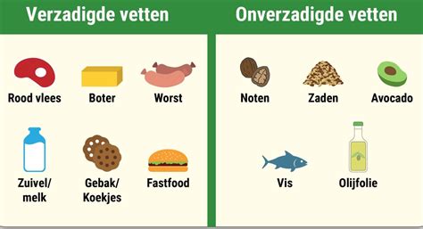 Infographic: kaart met mogelijke verzadigde hittegebieden en ochtendstartopties