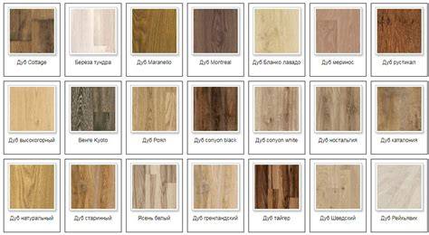 Infographic: Kronospan laminaat kenmerken en coatings