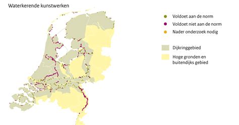 Illustratie van primaire en secundaire waterkeringen
