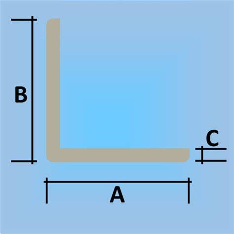 Infographic: Typische afmetingen en toepassingen van 40x40 mm kunststof hoekprofiel