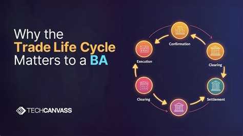 infographic_footer_life_cycle_tarkett.jpg