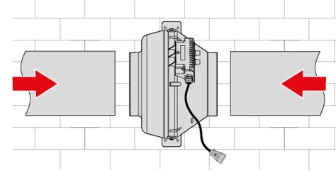 Illustratie van een opbouw badkamerventilator en een ingebouwde buisventilator