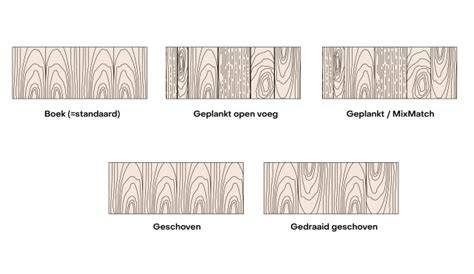Diagram: Voegtechnieken en nat-/droogtijden