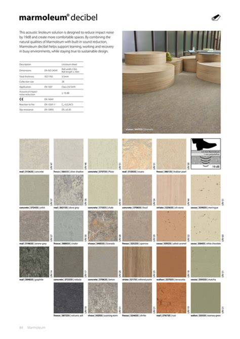 Overzicht van Marmoleum-productlijnen: Real, Walton, Striato, Modular, Click