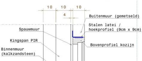 Diagram: Wand rij en randniveau rondom kozijn