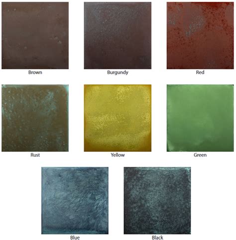 Infographic over ouderdomskenmerken: vorm, productiemethode, patina, kleur, merken