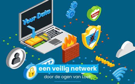 Illustratie van een veilig netwerk en back-up-praktijken