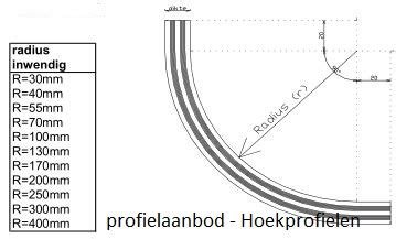 Gedetailleerde afbeelding van een MDF kwartrond profiel, inclusief afmetingen.