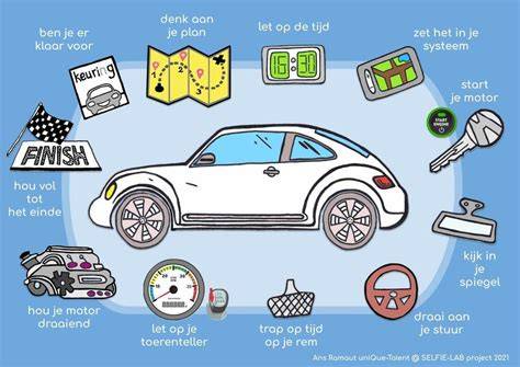 Infographic: Overzicht van airbags en hun functies in de auto