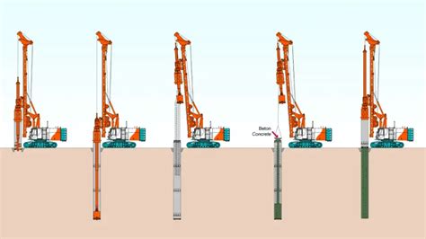 Diagram: proces van inspectie en kernboring bij twijfels over daktoestand