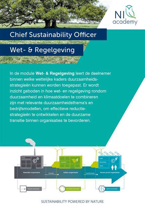 EU/EVOA-regelgeving en toezichthoudende kaders