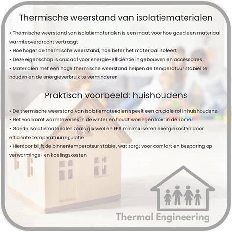 Diagram: vergelijking isolatiediktes en thermische weerstand