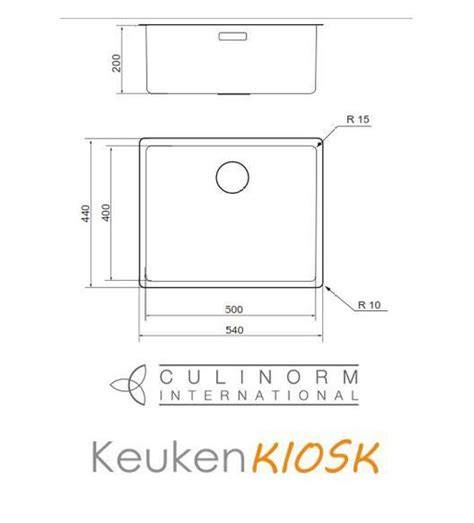 Overzicht van montage-opties: vlakinbouw, vlakopbouw, onderbouw