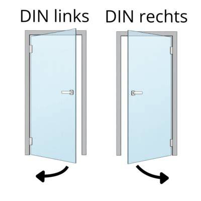 Verdeling voegmiddel met spaan richting deur