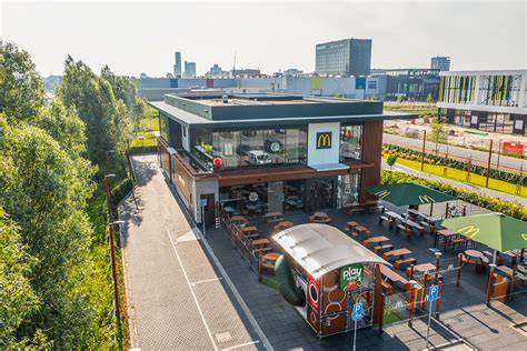Diagram van McDonald’s Leeuwarden vestigingen en opleidingskanalen