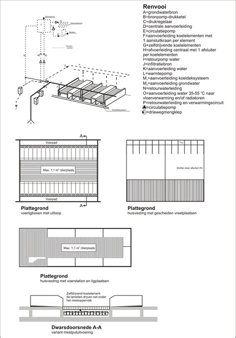Schematische weergave van een bureau-ontwerp met overhangend blad en radiator eronder