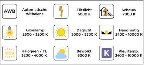 Voorbeeld nabewerking: RAW-conversie en witbalans