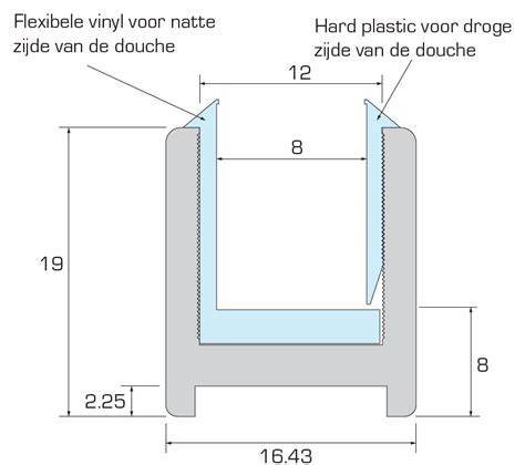 Illustratie van een Dry Glaze-profiel met rubbers en glas