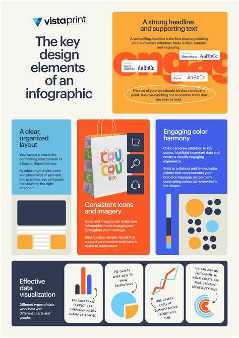 Infographic: Dibond-lay-out en verlijmingsstack