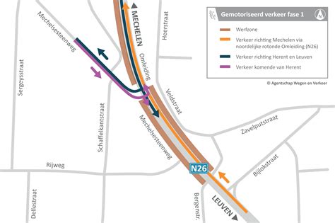Diagram van een emmer die als omleiding voor een hommelnest wordt gebruikt
