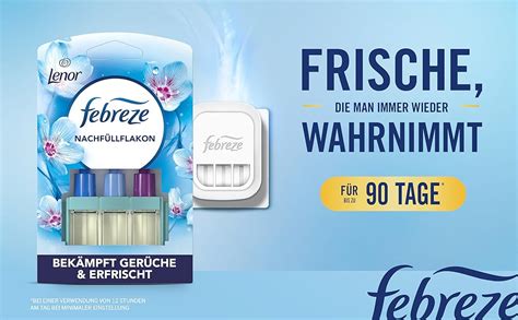Infographic sobre toepassingspunten van Febreze in huis