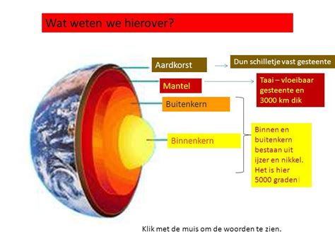 Illustratie van de gelaagde opbouw van een ALUCOBOND® paneel, met de twee aluminium lagen en de minerale kern.