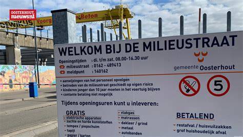 Kaart: Milieustraat en milieu-informatie