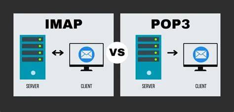 Infographic: Overzicht van IMAP vs POP en serverinstellingen