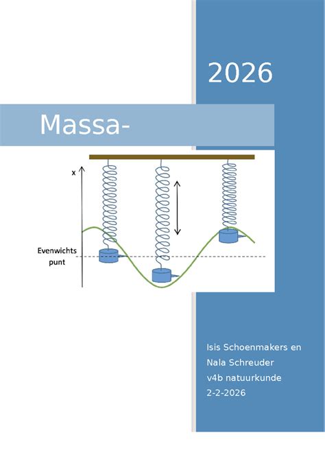 Diagram: Massa-Vergelijking en massa-veersysteem concept