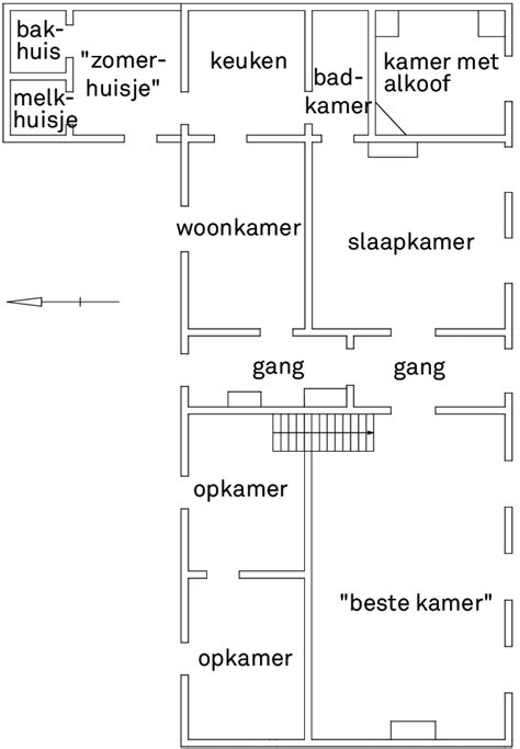 Schematische plattegrond vlinderindeling Isala