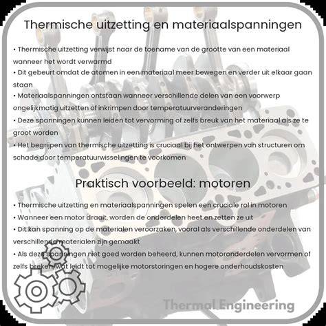 Diagram: Uitzetting en krimp van Trespa bij temperatuurverschillen