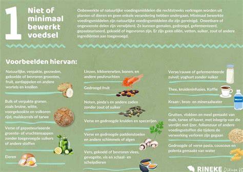 Diagram: Verschillende producten en hun toepassingen bij mondzorg