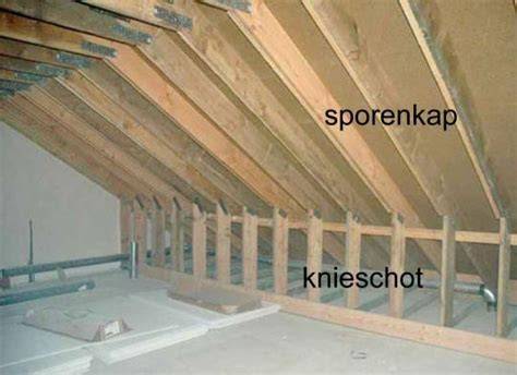 Illustratie: Knieschot isolatie achter het schuine dak