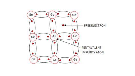 Diagram: kostenraming traprenovatie per type verwerking