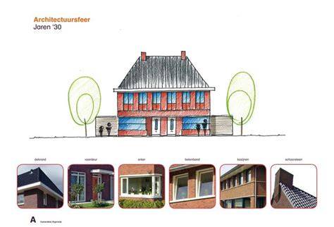 infographic: kenmerkende jaren 30 architectuur en uitbouwprincipes