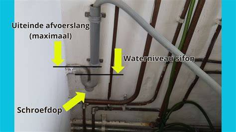 Schema van stappen bij verstopte afvoer