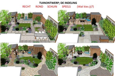 Infographic: Keien in de tuin - toepassingen en indelingen