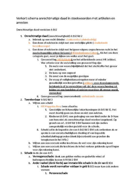 Schema: Bouwbesluit vereisten voor dakkapellen
