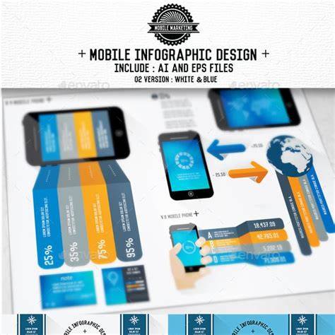 Infographic overzicht meldingskanalen en app